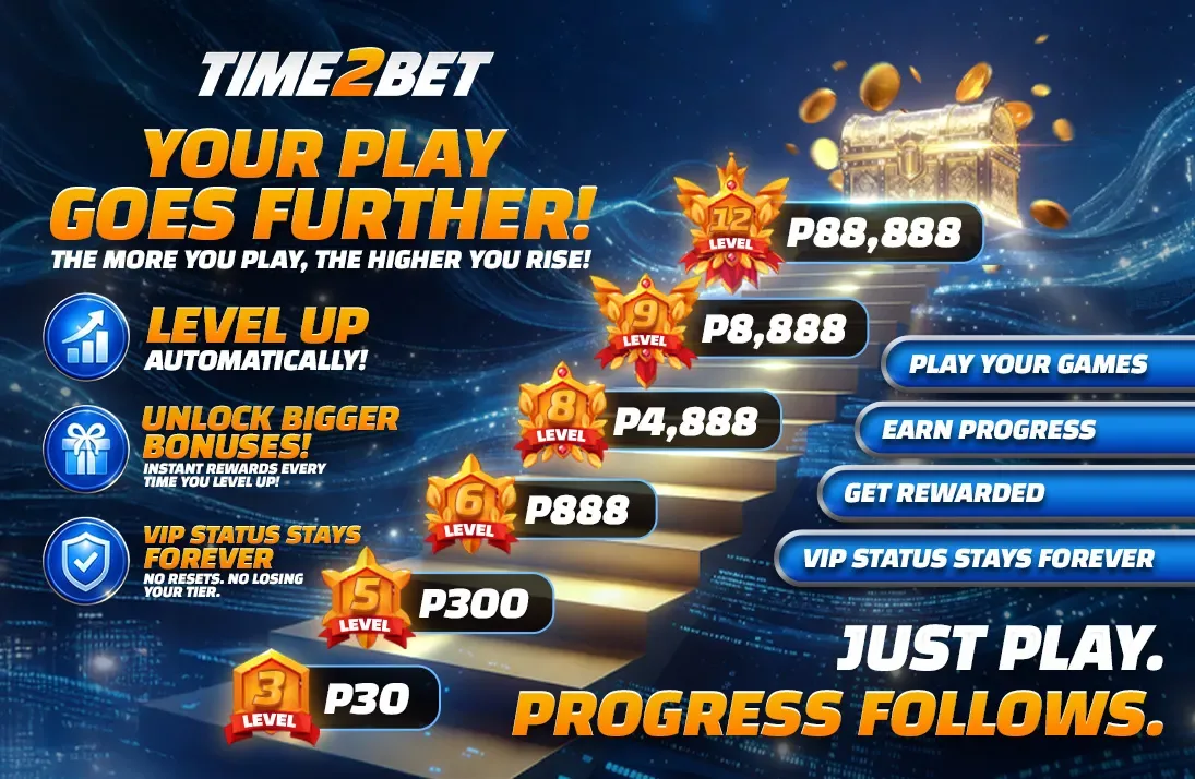 Time2Bet VIP TIER SYSTEM - UNLOCK REWARDS AT EVERY LEVEL